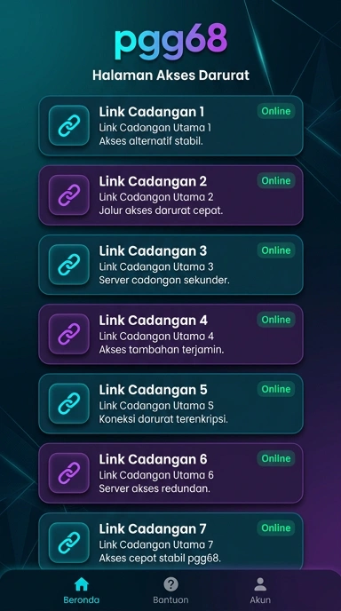 Halaman Link Alternatif pgg68 untuk Pengguna Android